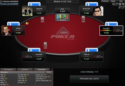 Poker izləyicisi statistika göstərmir