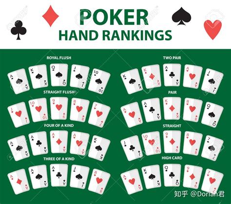 Poker kartlarının adı nədir  Pin up Azerbaycan, əyləncəli oyunlar və yüksək qazanclar ilə sizi gözləyir