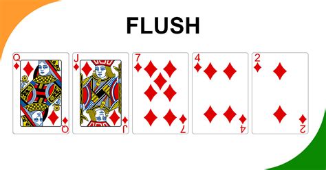 Poker kombinasiyalarında Küçə Flush