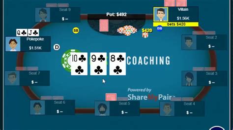 Poker oynamağı öyrənməyə dair kitablar