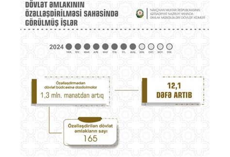 Poker oynamaqdan əldə olunan gəlir