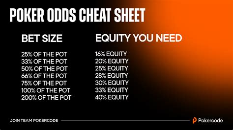 Poker pot odds how to account