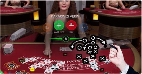 Poker videosunda kartlarla məşğul olmaq  Blackjack, bir başqa populyar kazino oyunudur