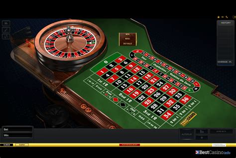 Popular Casino Games List