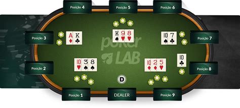 Posiç Ão Mesa Poker