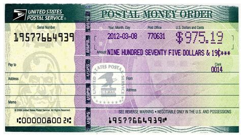 Post Office Money Orders