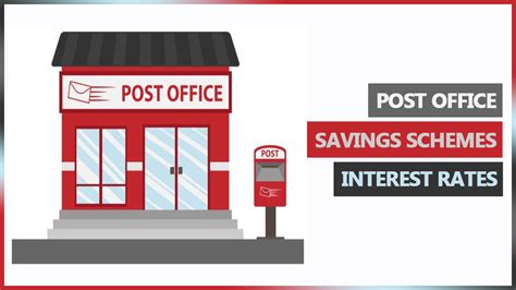 Post Office Savings Scheme 2022