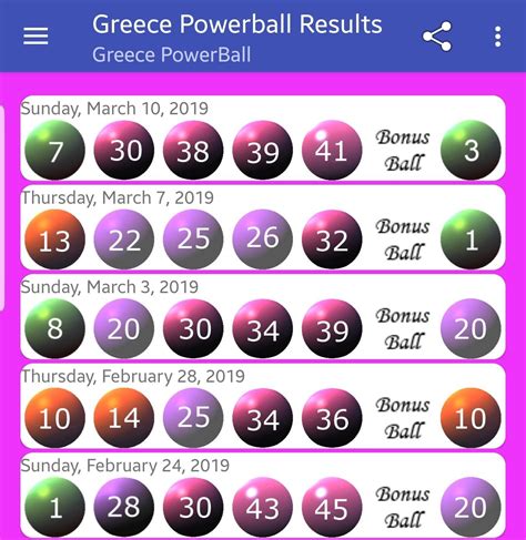 Powerball Results For Today