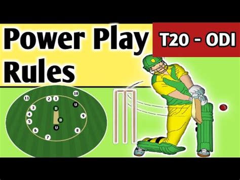 Powerplay Rules In T20