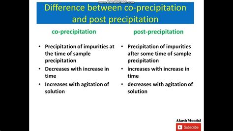 Precipitation And Deposition Difference