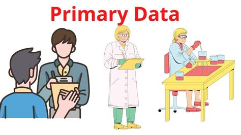 Primary data تحميل