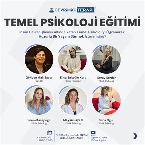 Psikoloji eğitimleri derneği