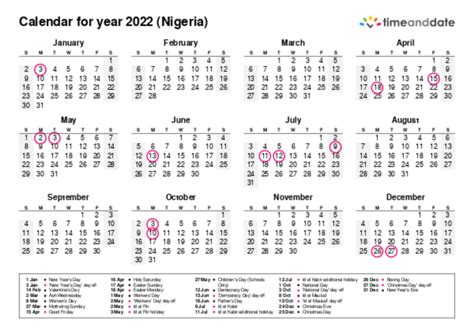 Public Holiday In Nigeria 2022