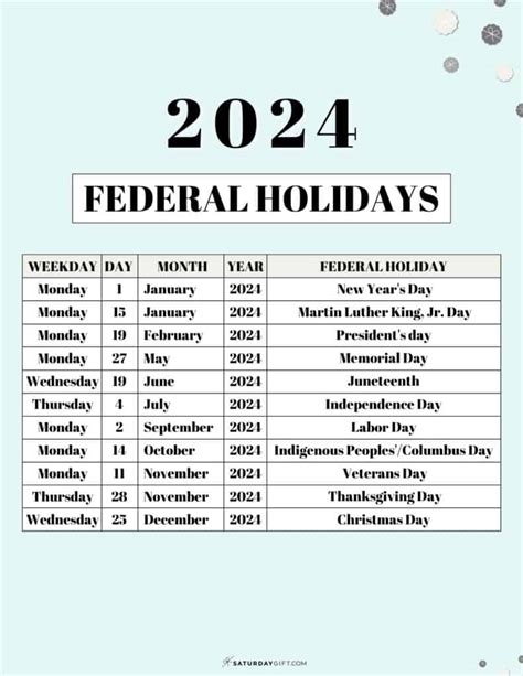 Public Holidays That Are Optional For Companies