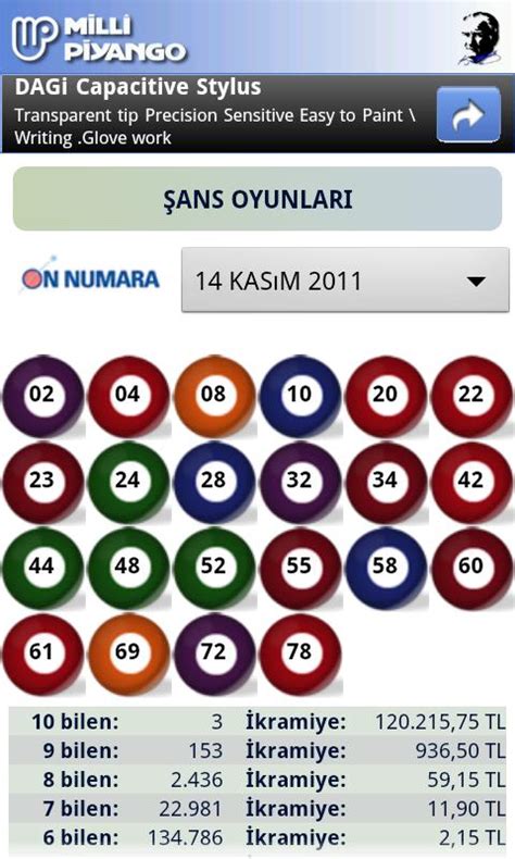 Pulsuz şans oyunları toplusu