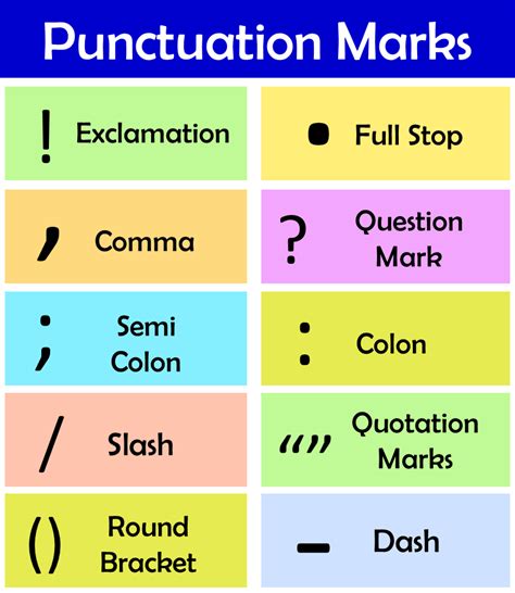 Punctuation marks pdf download