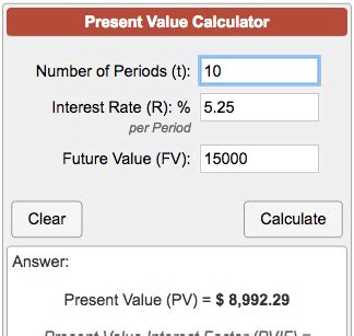 Pv Factor Calculator Online