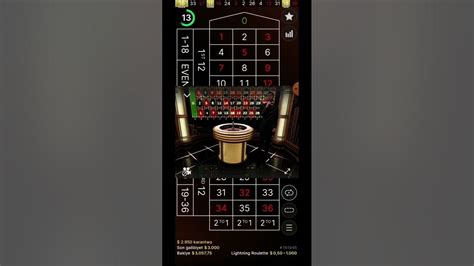 Qəhrəman oyununda rulet  Pin up Azerbaijan saytında kazanmaq üçün hər bir şansınız var!