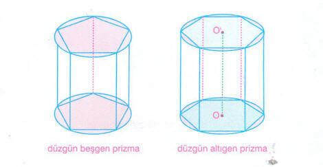 Qaranlıq orbit prizma yuvası bu nədir