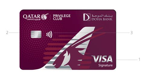 Qatar Airways Credit Card Offers