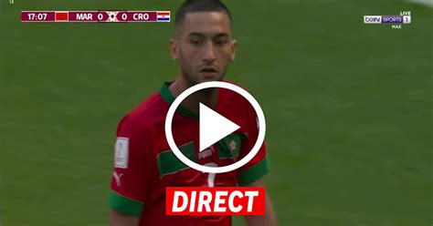 Résultat Match Maroc Aujourd'hui