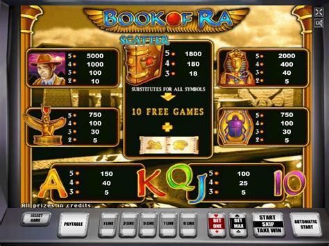 Ra slot maşınının kitabı online oynayın