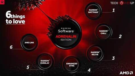 Radeon software adrenalin edition 1912 download