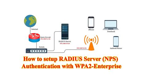 Radius Server For Wifi