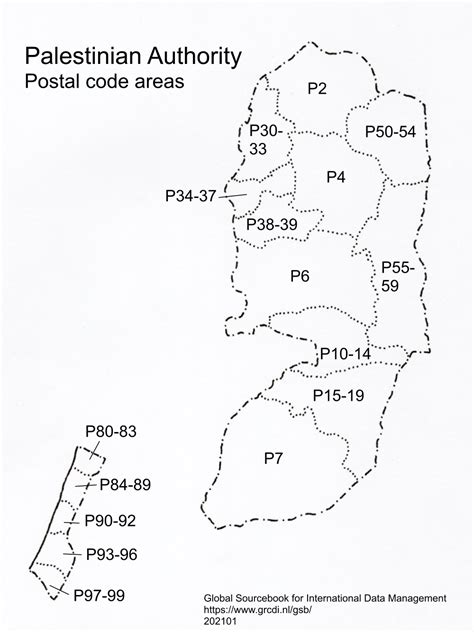 Ramallah Israel Postal Code