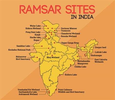 Ramsar Map