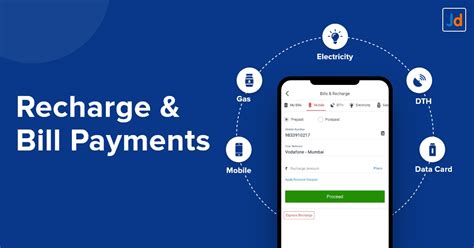 Recharge Bill Payment