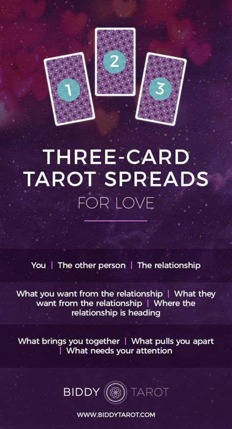 Relationship Potential Tarot Spread