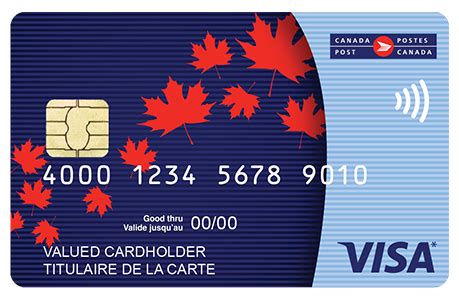 Reloadable Credit Cards In Canada