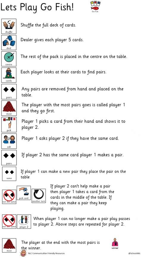 Respond Card Game Rules