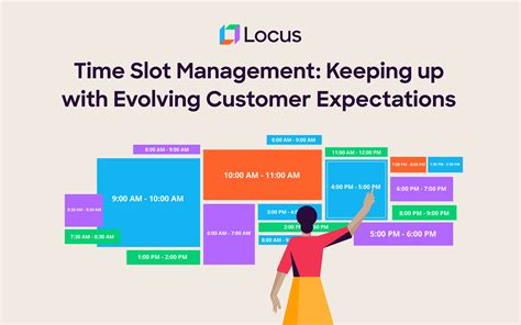 Retail Time Slot Management
