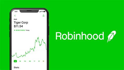 Robinhood Crypto List