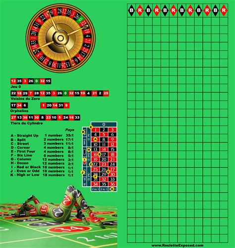 Roulette Score Cards