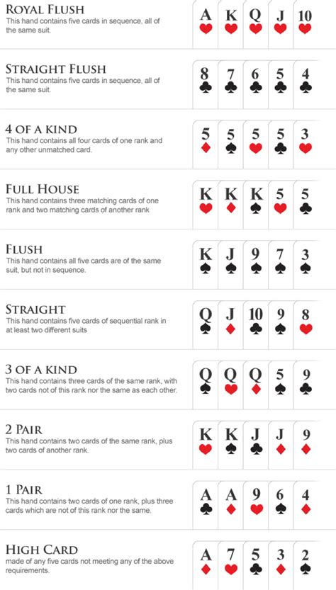 Rounders Poker Meaning