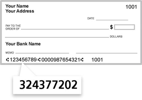 Routing Number Cyprus