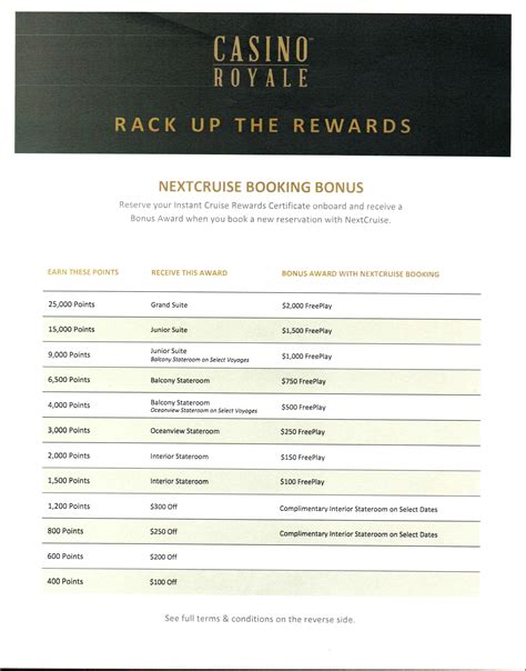 Royal Caribbean Casino Royale Promotions