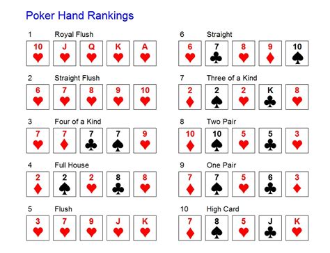 Royal Flush Odds Draw Poker