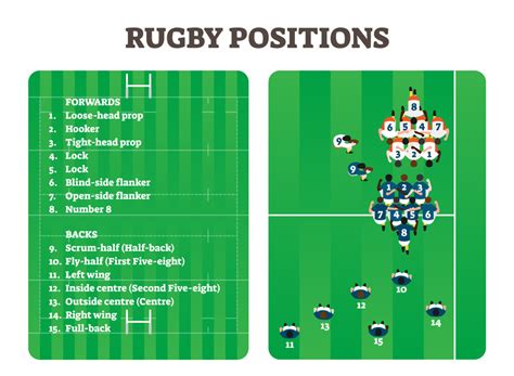 Rugby Regeln