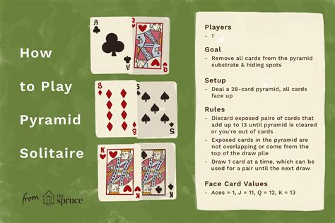 Rules For Pyramid Solitaire