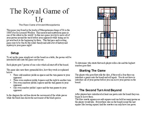 Rules Royal Game Of Ur