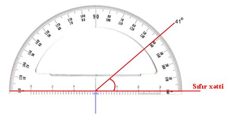 Ruletdən istifadə edərək orta addım uzunluğunu ölçün