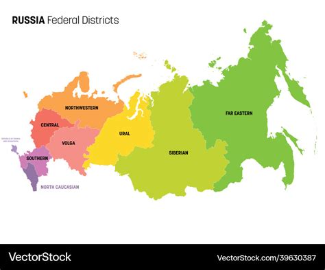 Russia Is In Which Region