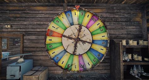 Rust Bandit Camp Wheel Odds