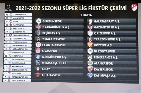 Süper lig fikstür 2022