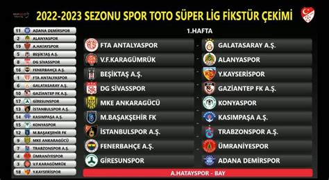 Süper toto süper lig tff