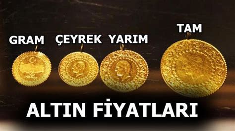 Sanliurfada altin fiyati